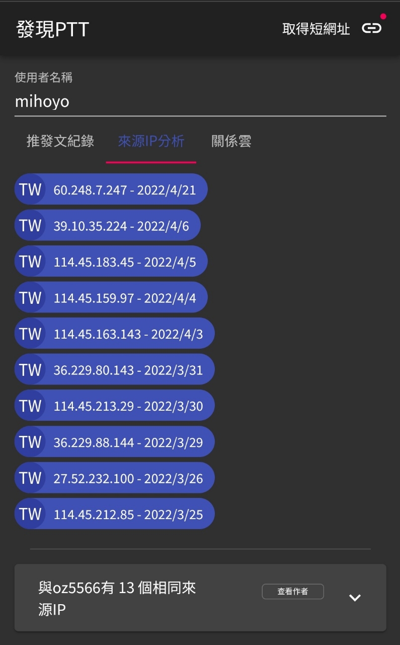 Oz5566 | PTT鄉民百科| Fandom