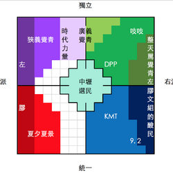 分類 Ptt流行用語 Ptt鄉民百科 Fandom 分類 Ptt流行用語 Ptt鄉民百科 Fandom