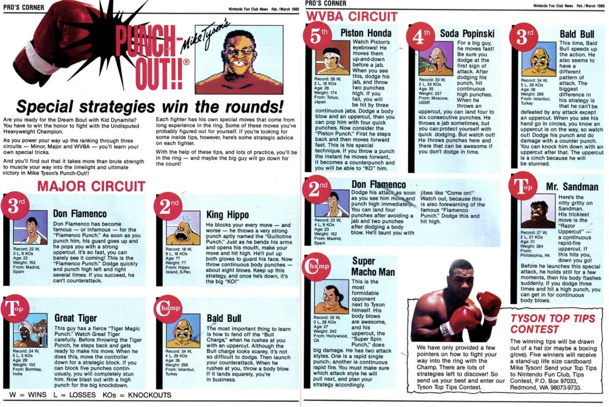 King Hippo | Punch-Out!! Wiki | Fandom