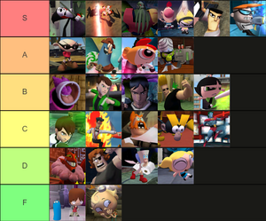 List Of Tier Lists For Cartoon Network Punch Time Explosion Xl Punch List Of Tier Lists For Cartoon Network Punch Time Explosion Xl Punch