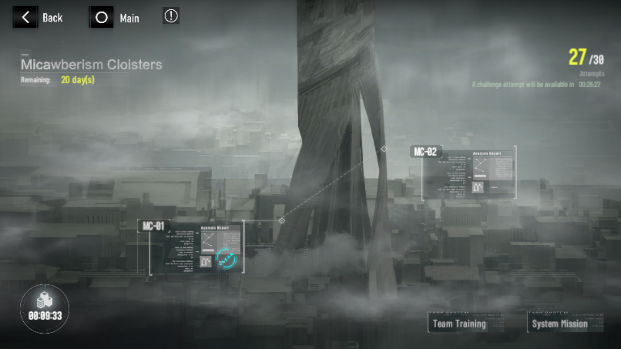 Todos os personagens de Punishing Grey Raven: Untold Naraka x NieR Automata