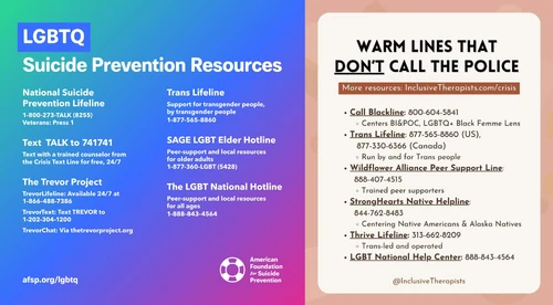 For those who might need it given recent events.