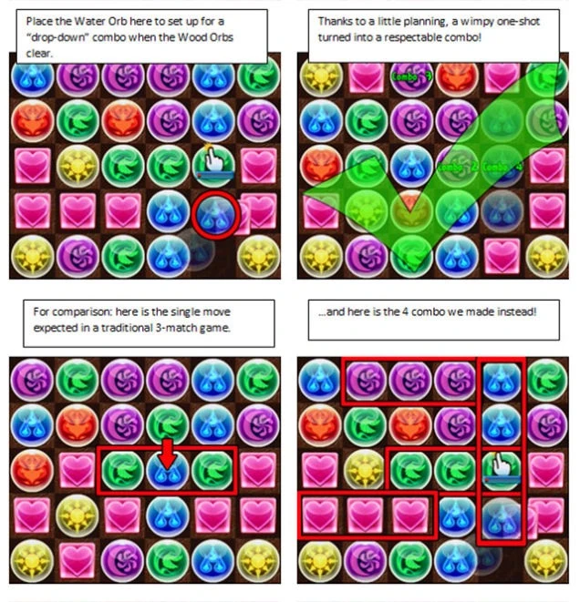 Combos Wikia Puzzle & Dragons Fandom