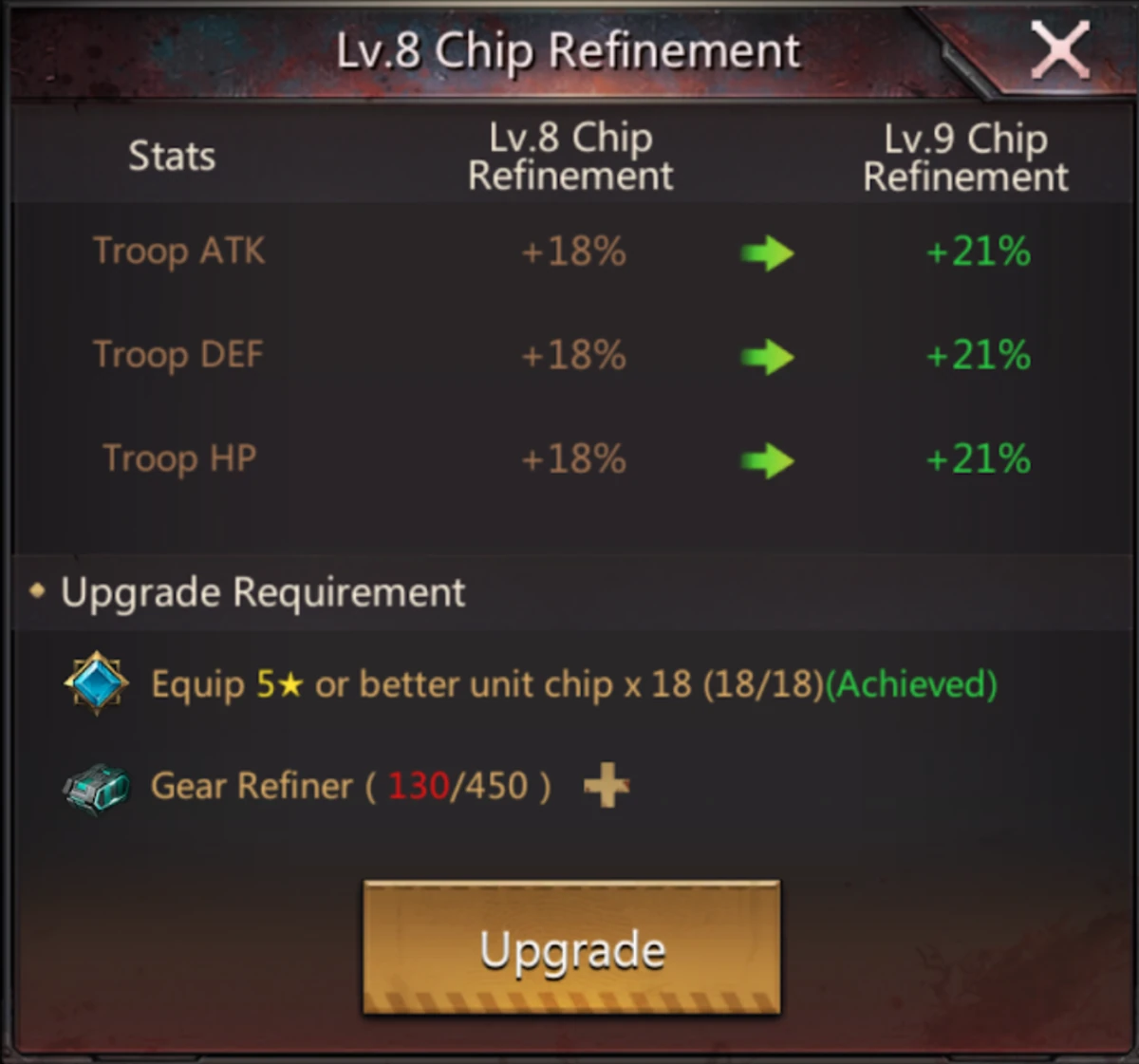 Chips Puzzles and Survival Office Wiki Fandom