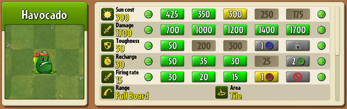 Levelling system preview.png