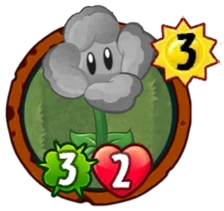 Germanium Geranium Plants Vs Zombies Character Creator Wiki Fandom