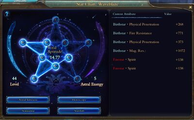 Starchart interface