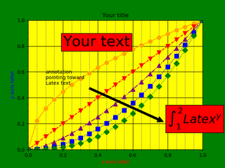 Matplotlib-Line styles