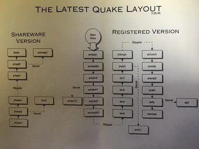 TheLatestQuakeLayout03261996