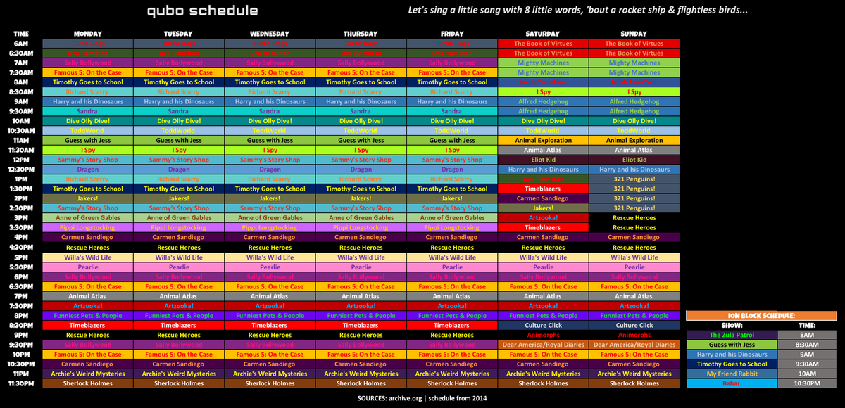 Qubo Schedule (June 1, 2014) The Official Qubo Wiki Fandom