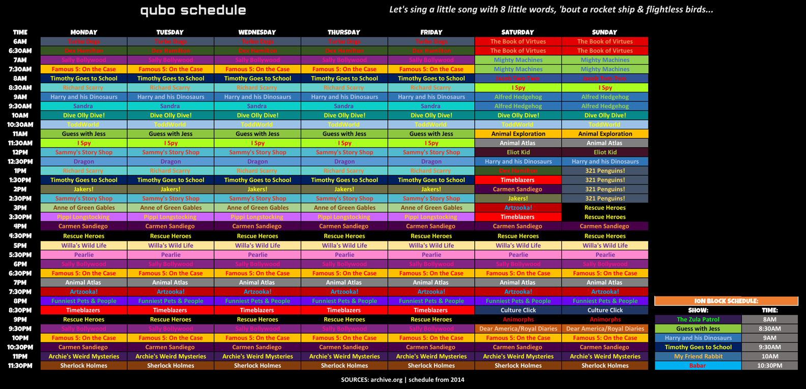 Qubo Schedule (June 1, 2014) | The Official Qubo Wiki | Fandom