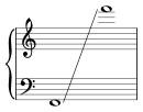 130px-Freddie Mercury range (F2-F6, with falsetto).svg.png