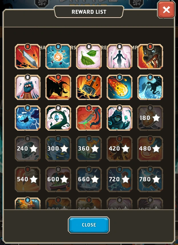 Talents Questland Wiki Fandom