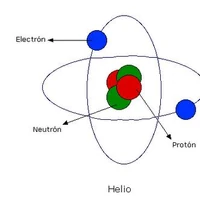Helio Quimica Fandom
