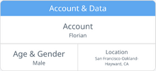 Account and Data Settings