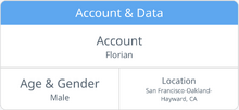 Account and Data Settings.png