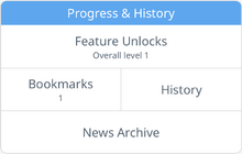 Progress and History.png