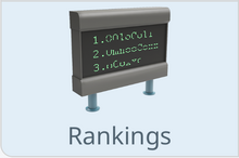Rankings Home Screen Item.png