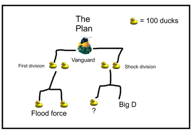 The plan.png