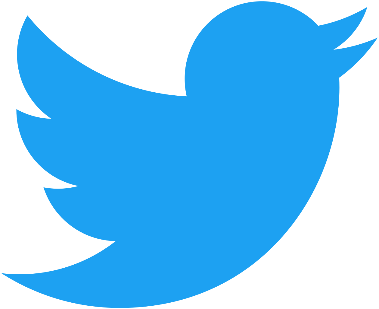 Twitter Redeem Codes R2da Wiki Fandom - roblox twitter bird code 2020