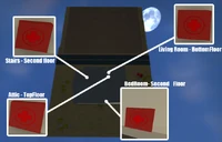 Farm House(withoutspellingmisktake)