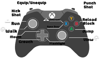 Roblox Mobile Xbox Controller Cheaper Than Retail Price Buy Clothing Accessories And Lifestyle Products For Women Men - roblox android controller support