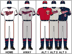 MLB-ALC-MIN-Uniform