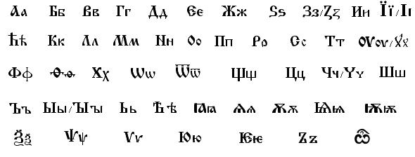 MY OWN RUSSIAN ALPHABET LORE BAND Project by Learned Dataset