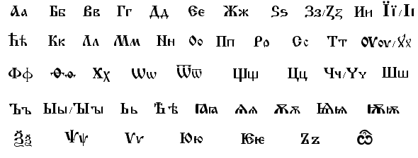 What Is the Cyrillic Alphabet, and Where Did It Come From?