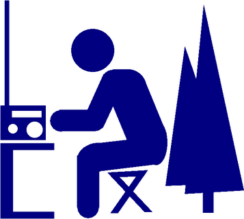 Radio Wiki