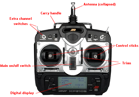 6 channel hot sale rc transmitter