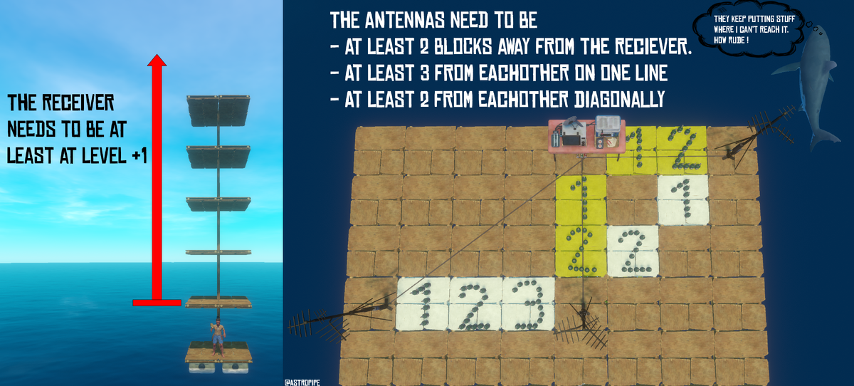 antenna-official-raft-wiki