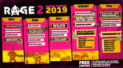 RAGE 2 Roadmap.jpg