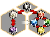 Combat Mechanics