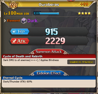 MLB Ouroboros with +99 bonus stats