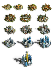 Overview of all different city sizes, including Mega City