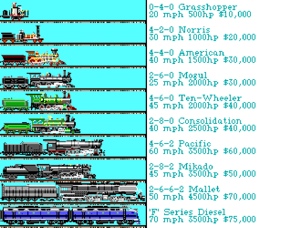 rr1-locos-railroad-tycoon-series-wiki-fandom