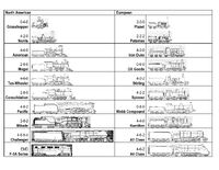 Quick Reference Guide to Trains
