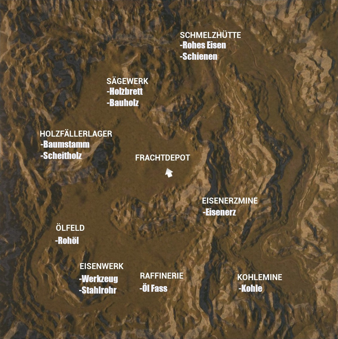 Ressourcen Railroads Online! Wiki Fandom