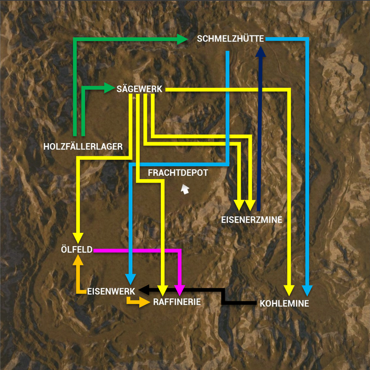 Ressourcen Railroads Online! Wiki Fandom