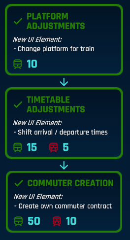 RR upgrades - adjustments.png