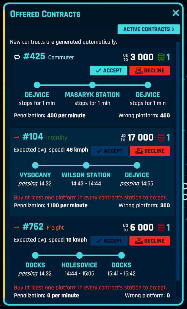 Offered Contracts.png