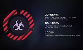 Nightmare Fog Exposure Meter