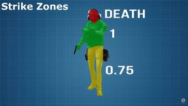 Basic Strike Zone Multipliers - Rogue9