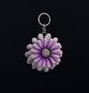 Blue-Eyed Daisy Charm