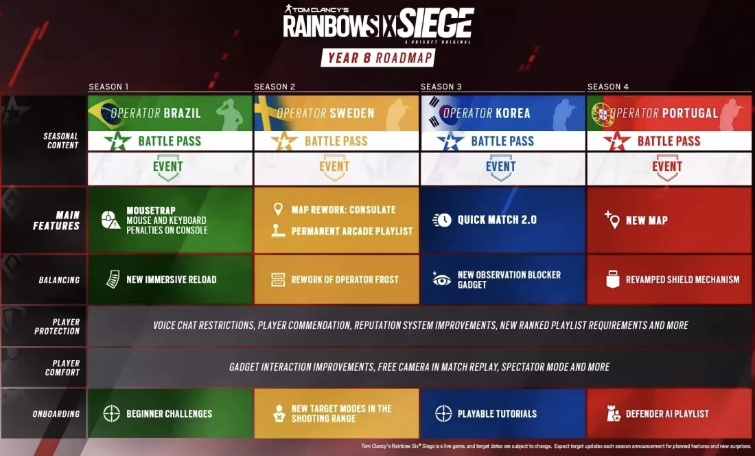 Rainbow Six Siege map knowledge drills plan in Rainbow Six Siege — Bank vault guide