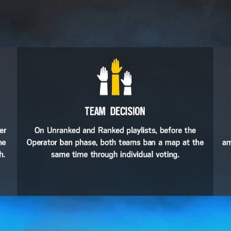 Map Ban Rainbow Six Wiki Fandom