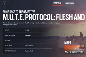 MuteProtocol2025Rules