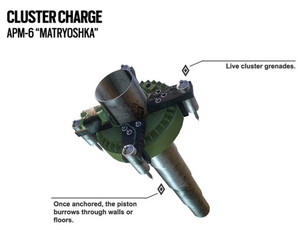 Fuze Cluster Charge