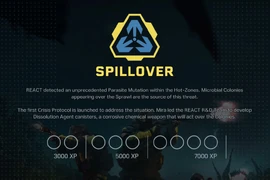 Spillover Objective